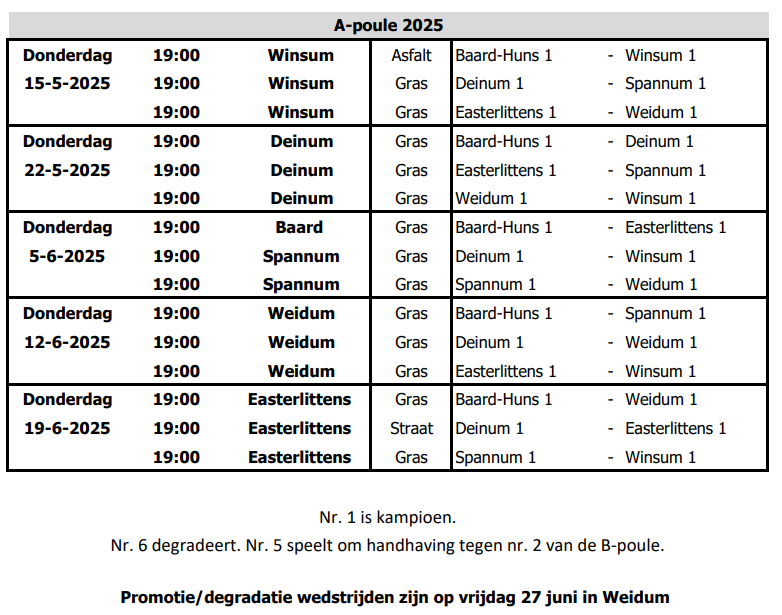 A-poule